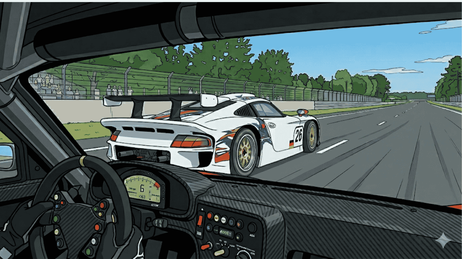 Porsche 911 GT1 Langstrecke